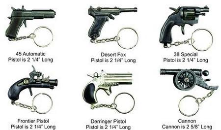 Parris Manufacturing Mega Mini Cap Gun Key Chains